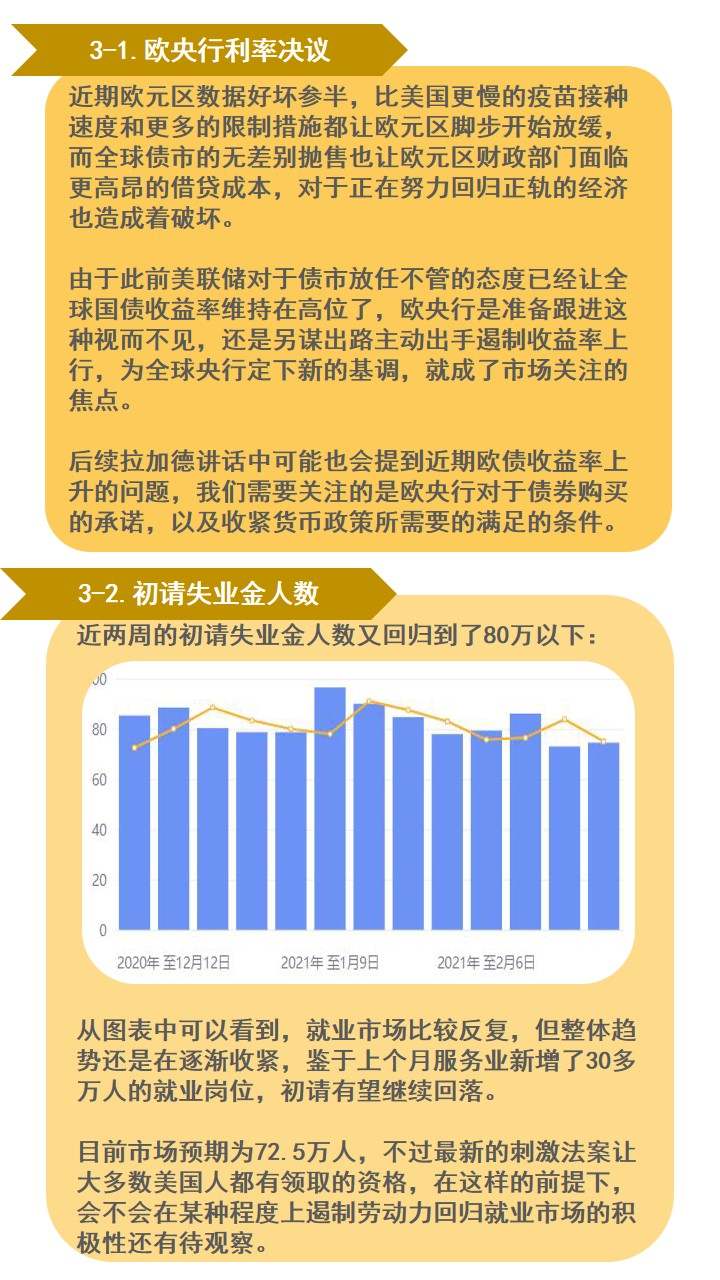 昨天对于黄金涨势的展望要放在今天了