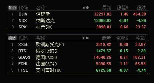板块风云：一旦出现这种情况，我会低吸搏反弹
