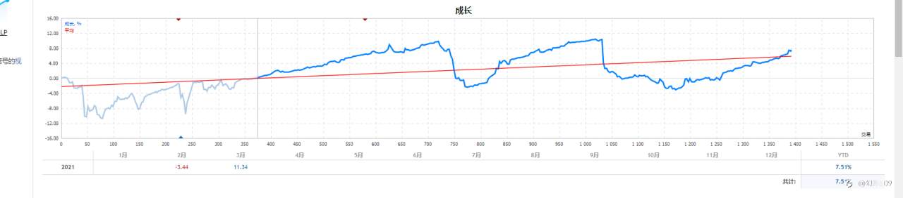 feed-image-0