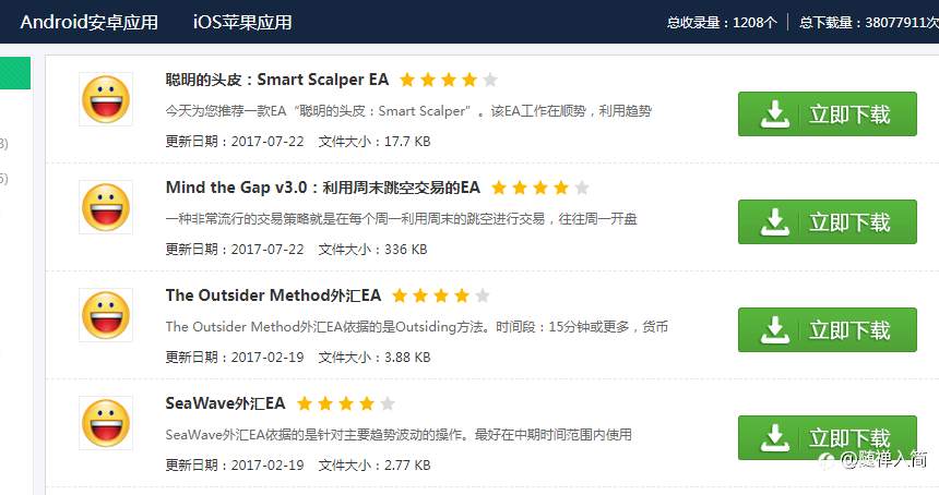 一个学习EA的网站