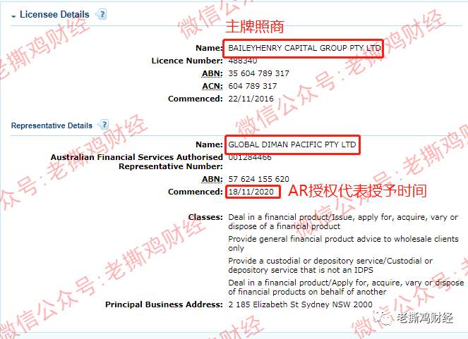 亚投所-GDPFX环球迪曼太平洋做慈善？君汇会员充1000送1000？