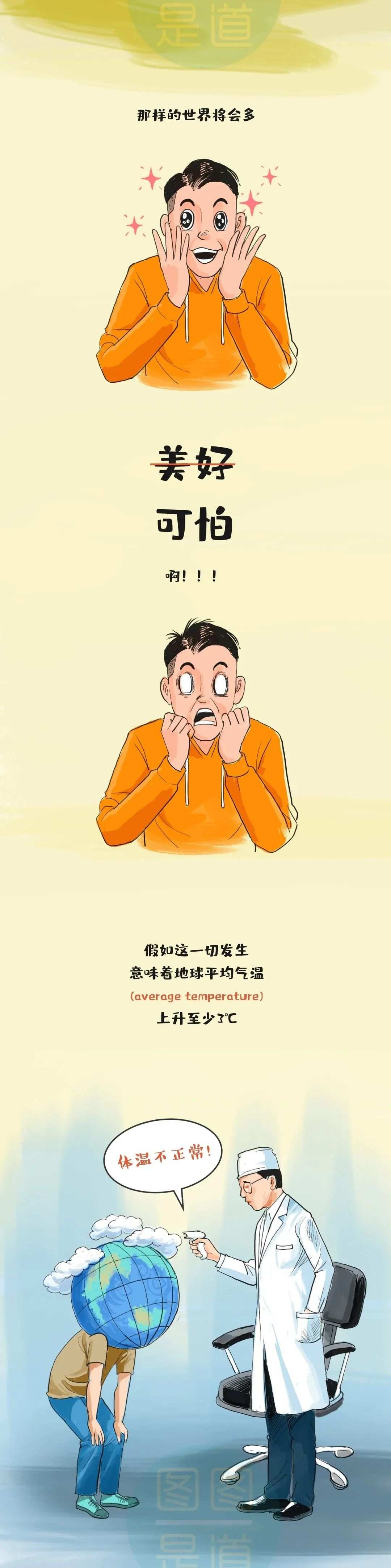 一幅漫画了解“碳中和”