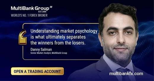 MEXGROUP：官方动态 |再添大将！大通金融聘请Danny Salman担任资深分析师