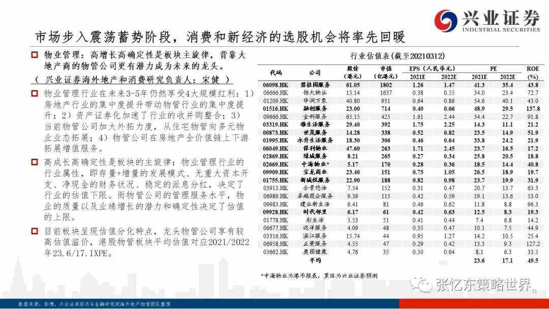 美债上行之谜、抱团博弈及核心资产的价值真谛