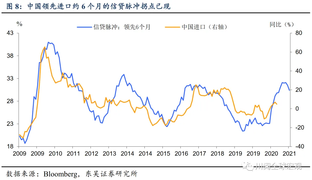 扒掉底裤，细数历史上的大宗商品繁荣
