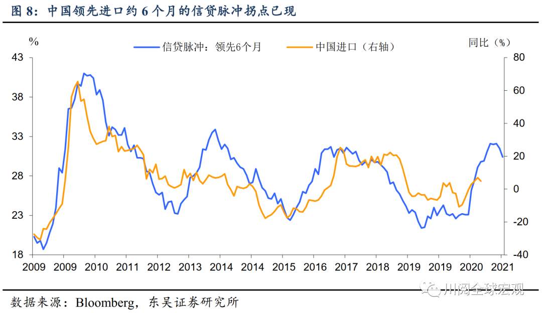 扒掉底裤，细数历史上的大宗商品繁荣