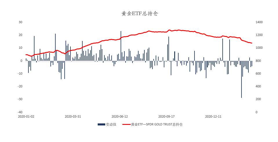 MEXGroup：晚间简报2021-03-05