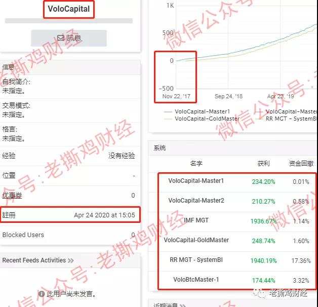 卷钱1千亿的普顿跑了，这家黑平台却来了！！