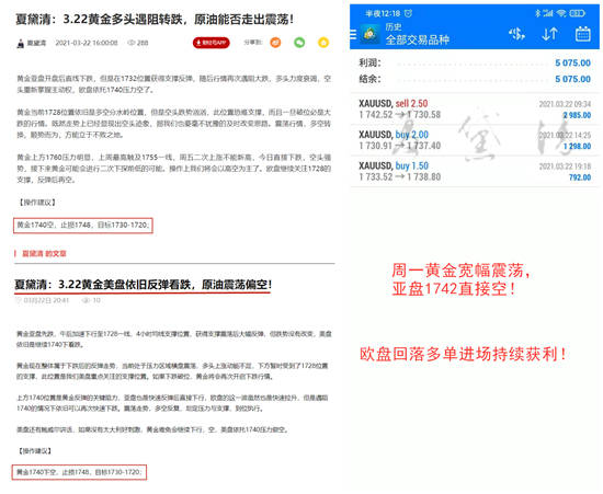 夏黛清：3.23黄金依托1740下空，原油震荡依旧!
