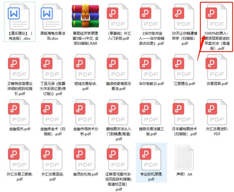 1000%的男人：连续3次夺冠的菲阿里，半年11倍！