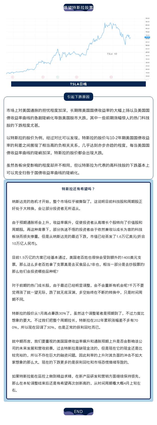 【南篱/美股】燃油车被逼封锁，特斯拉为何下跌？