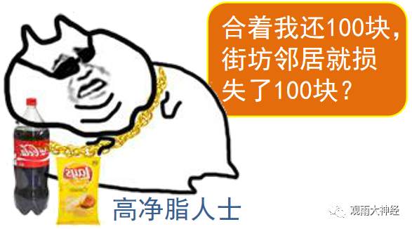美联储的魔法