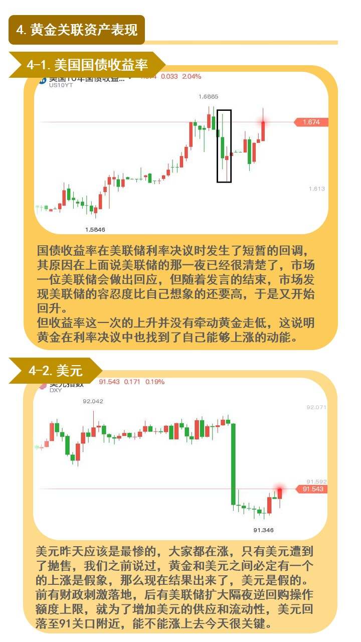 关于美联储利率决议，给你看点不一样的