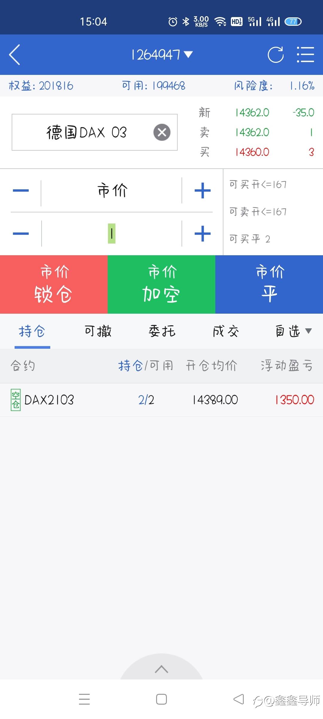 feed image