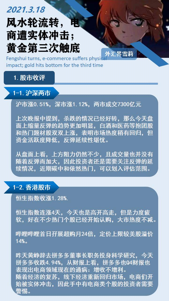 风水轮流转，电商遭实体冲击；黄金第三次触底