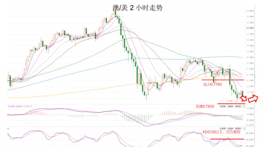MEXGroup：晚间简报2021-03-05
