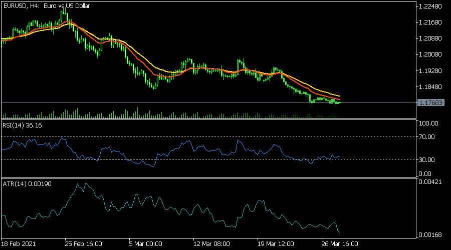 Crude oil price forms ascending triangle after Suez success