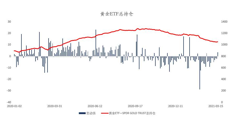 MEXGroup：大通金融晚报|美元受避险支撑上涨，商品货币全线大跌