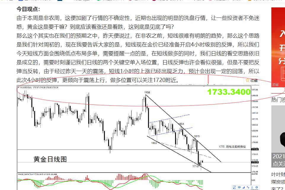 【黄金篇】：黄金跌到1700你慌了吗？（还不抄底，想什么呢？