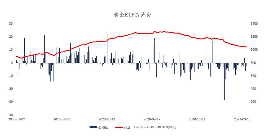 MEXGroup：大通金融晚报|美元虽还要上升动能，但非美超卖迹象明显