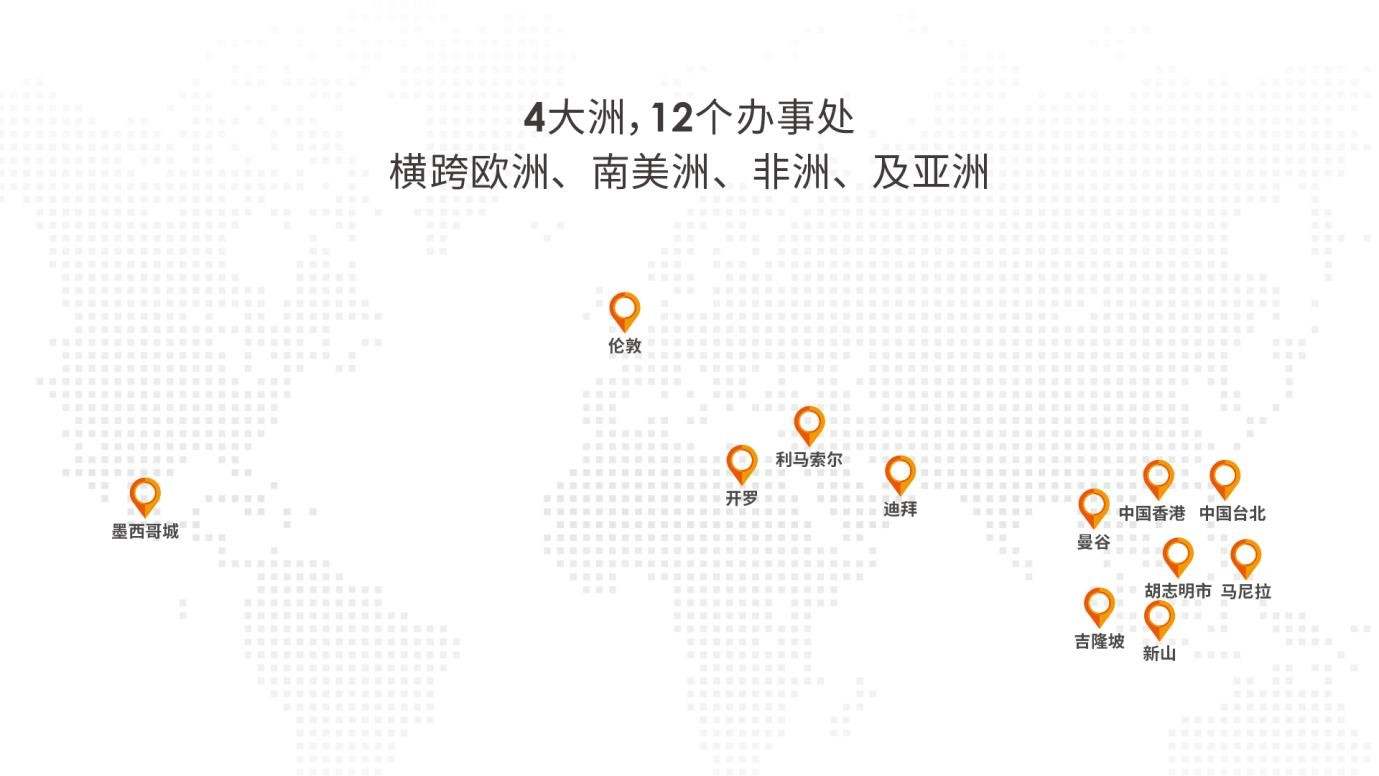 筹备经年——ATFX 主经纪商业务 重磅来袭!