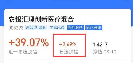 北大毕业、英国留学,90后美女基金经理梦碎:上任10天亏20%!