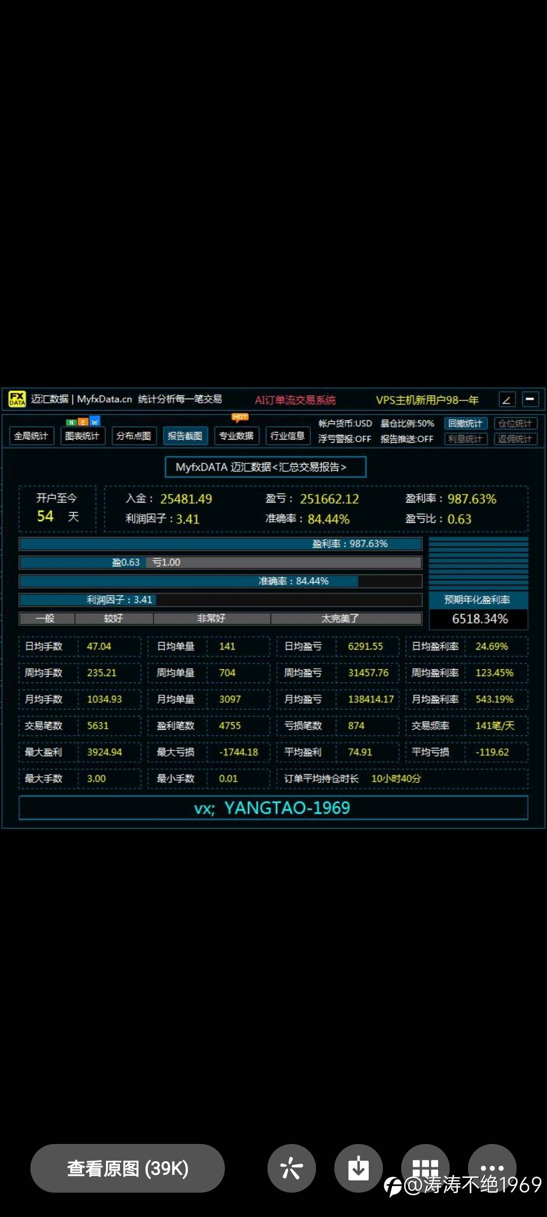 一个人的战斗，和背后的另一个你在战斗
