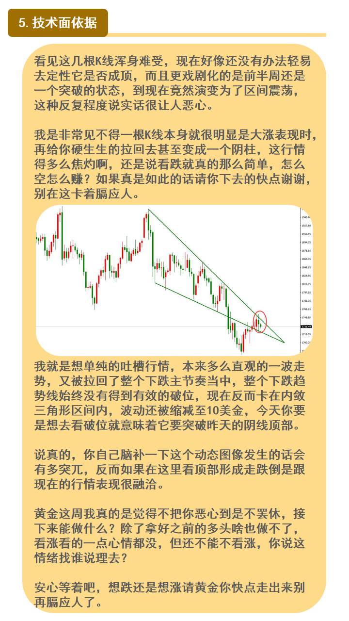 国债上天，股市重挫，美联储这次满意了吗？