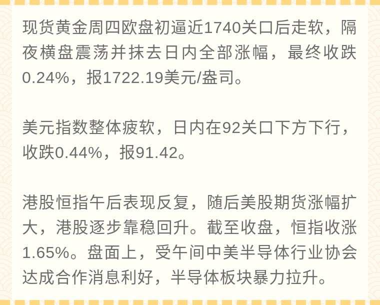 嘉树：黄金多空系于一根线！