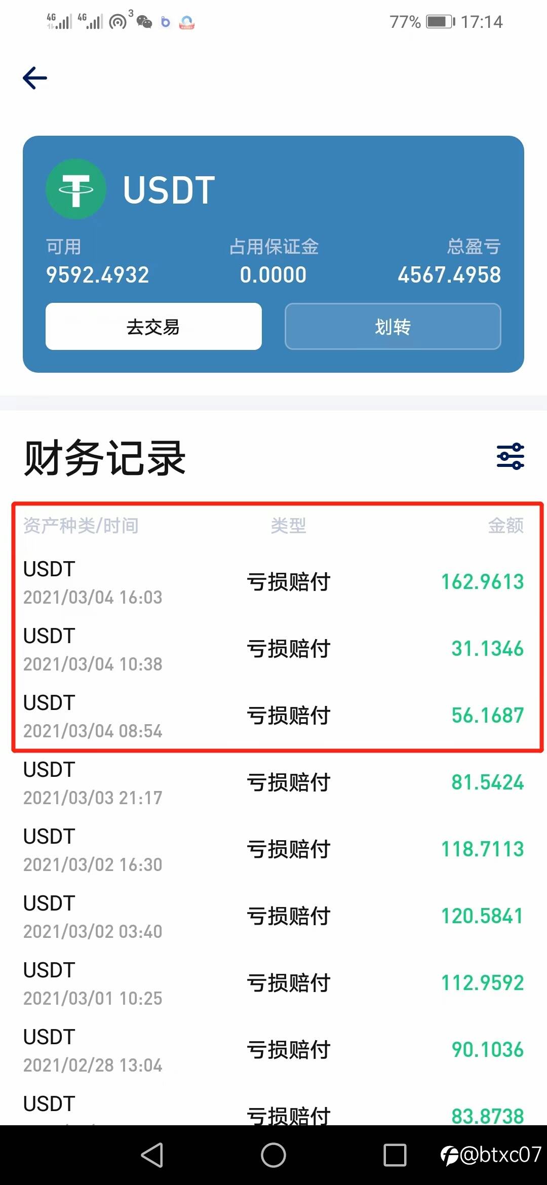 比特币