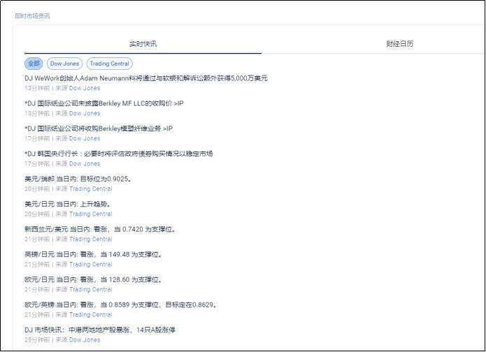 ATFX 会员中心 2.0，用创新科技引领行业前行