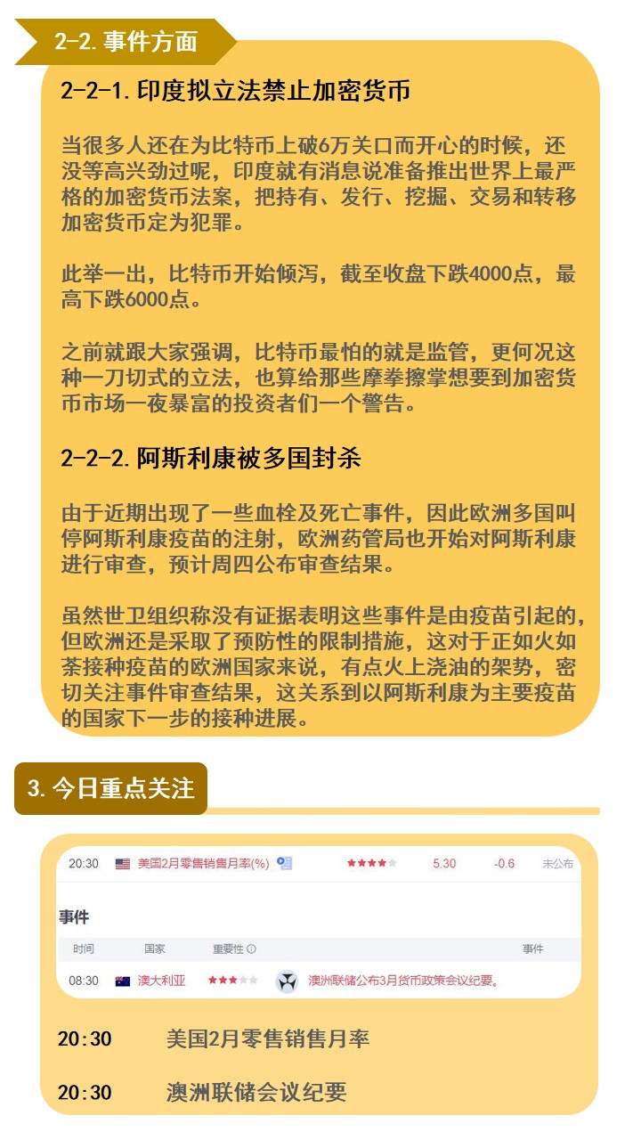 别等黄金破位了你才知道空不能做