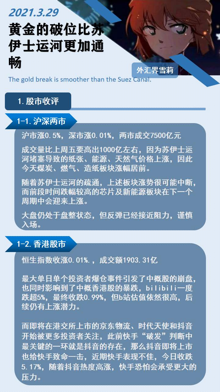 黄金的破位比苏伊士运河更加通畅
