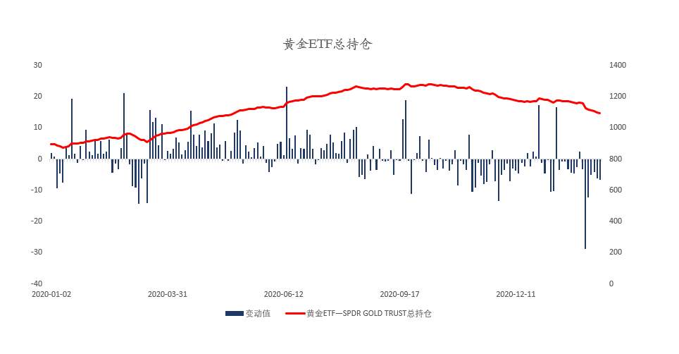 MEXGroup：每周策略 | 非农报告来袭，前瞻一周外汇走势