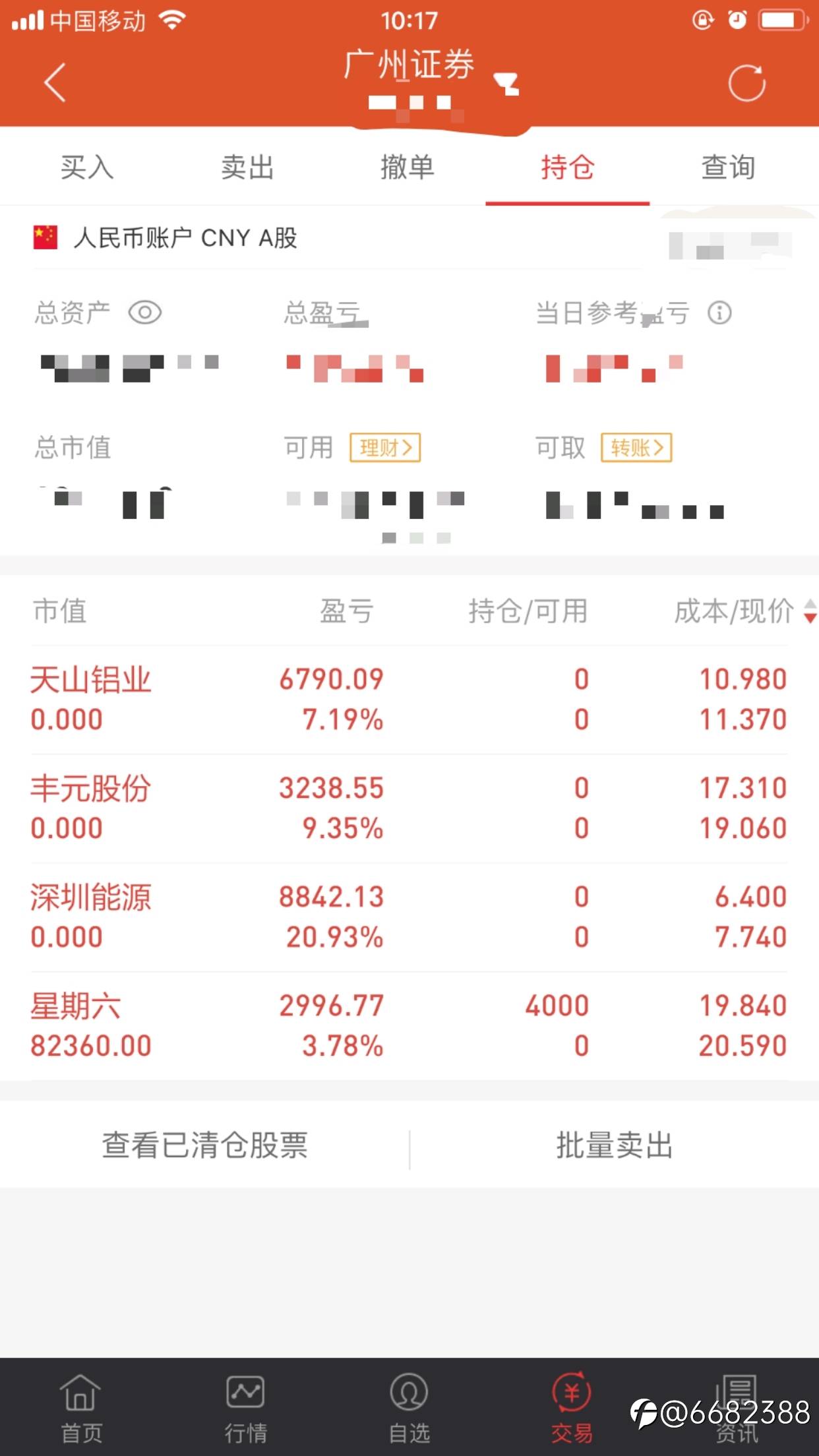 feed image