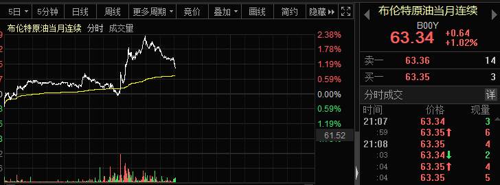 【希盟资讯】中东战火又起？！驻伊美军遇袭，一切阴谋都是为了利益？！