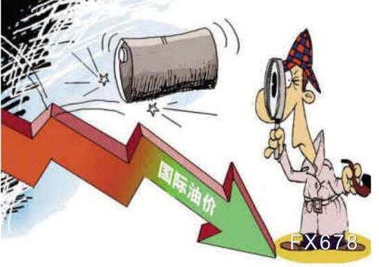欧洲第三波疫情来袭！油价暴跌后关注这件事