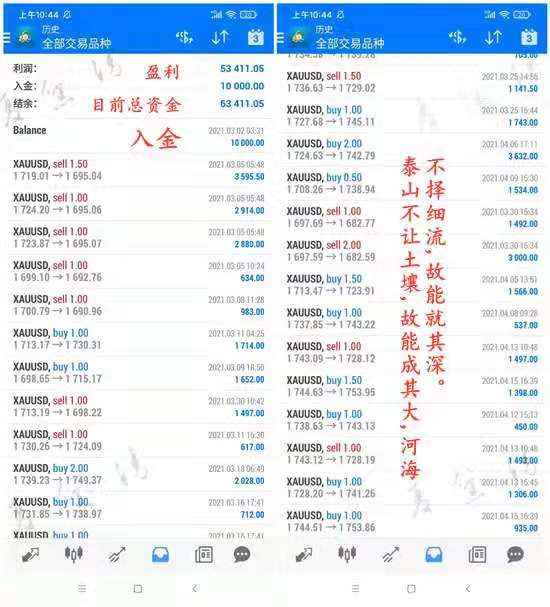 夏黛清：4.17黄金下周该何去何从，原油稳扎稳打多！