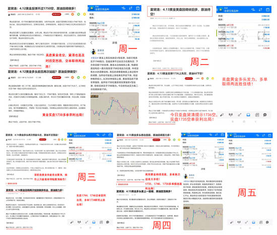 夏黛清：4.18黄金下周还会暴涨吗？原油低多策略！