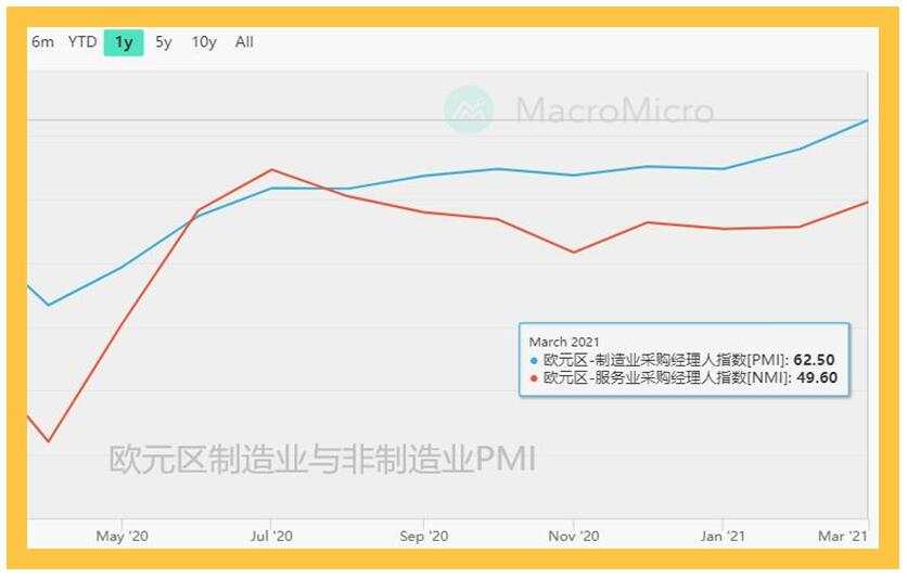 黄金成功破位，你还在怀疑它的涨势？