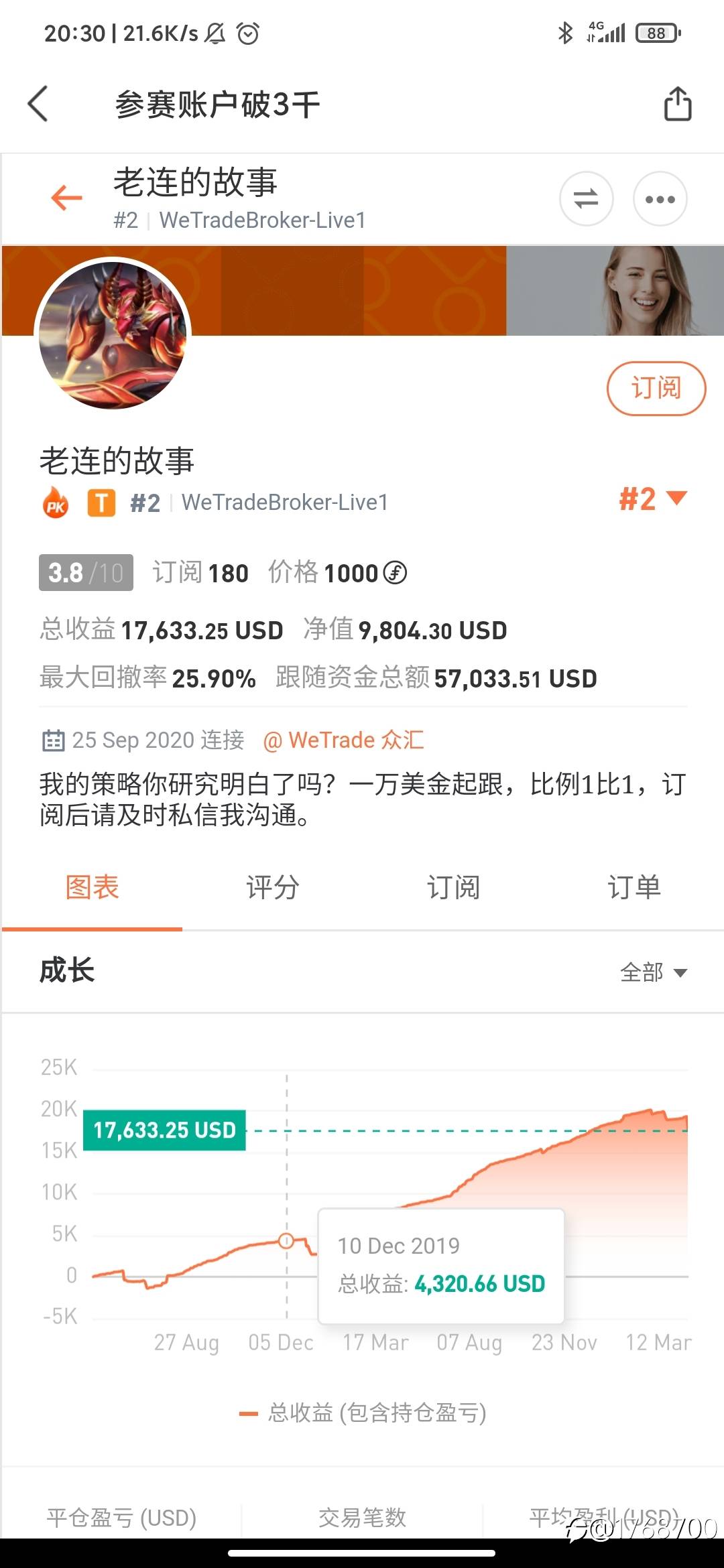 S8大赛，关于月冠军的猜想