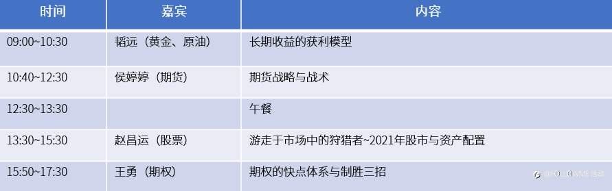 【四城联动·同屏庆生】超级交易员论坛3周年庆典即将盛大启幕