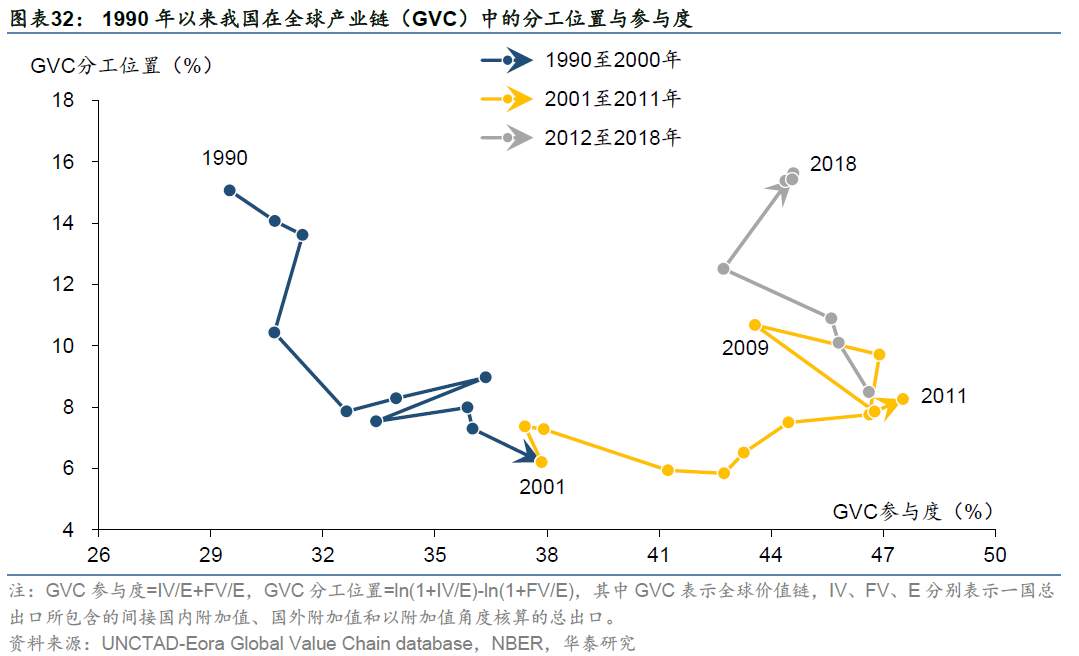 疫情过后的“惨淡现实”：资产泡沫、贫富差距和金融脆弱性