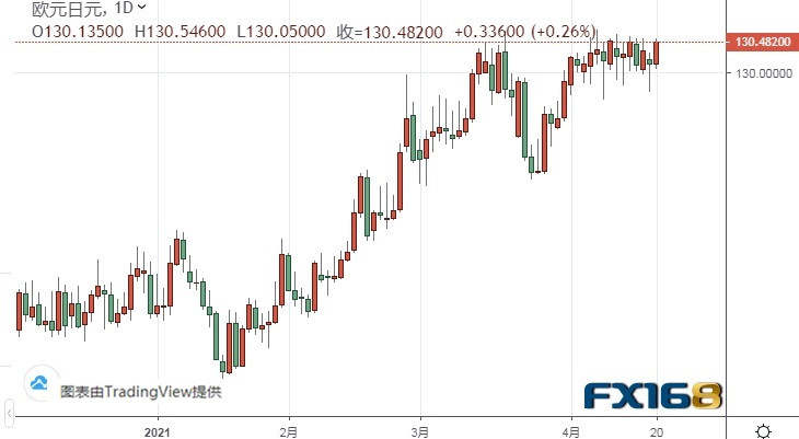 美元指数恐有近百点暴跌空间、黄金期货有望再涨近50美元 黄金、白银、欧元、美元指数、英镑、日元和澳元最新技术前景分析