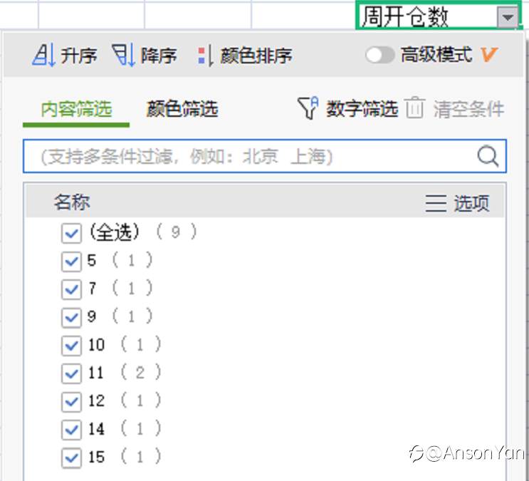 今天出金啦！！！37天稳定盈利，3月份盈利49.47%（交易9周出6666刀）。