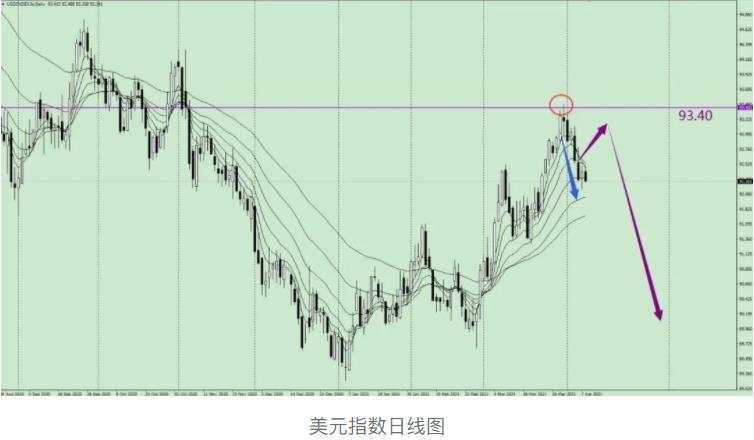 唐嘉俊：4.8 分化之下，不建议追单
