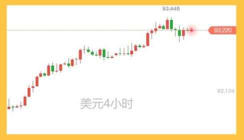 基建计划怎么解读？别对黄金波动太敏感