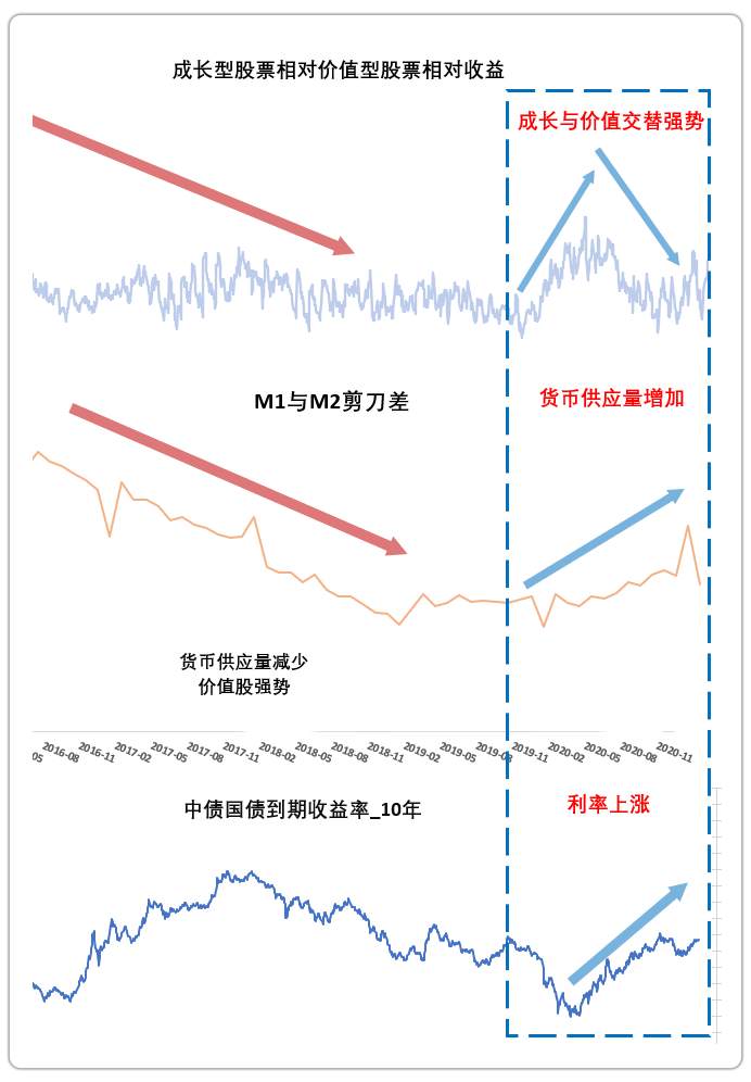 央妈的脸和客户的钱