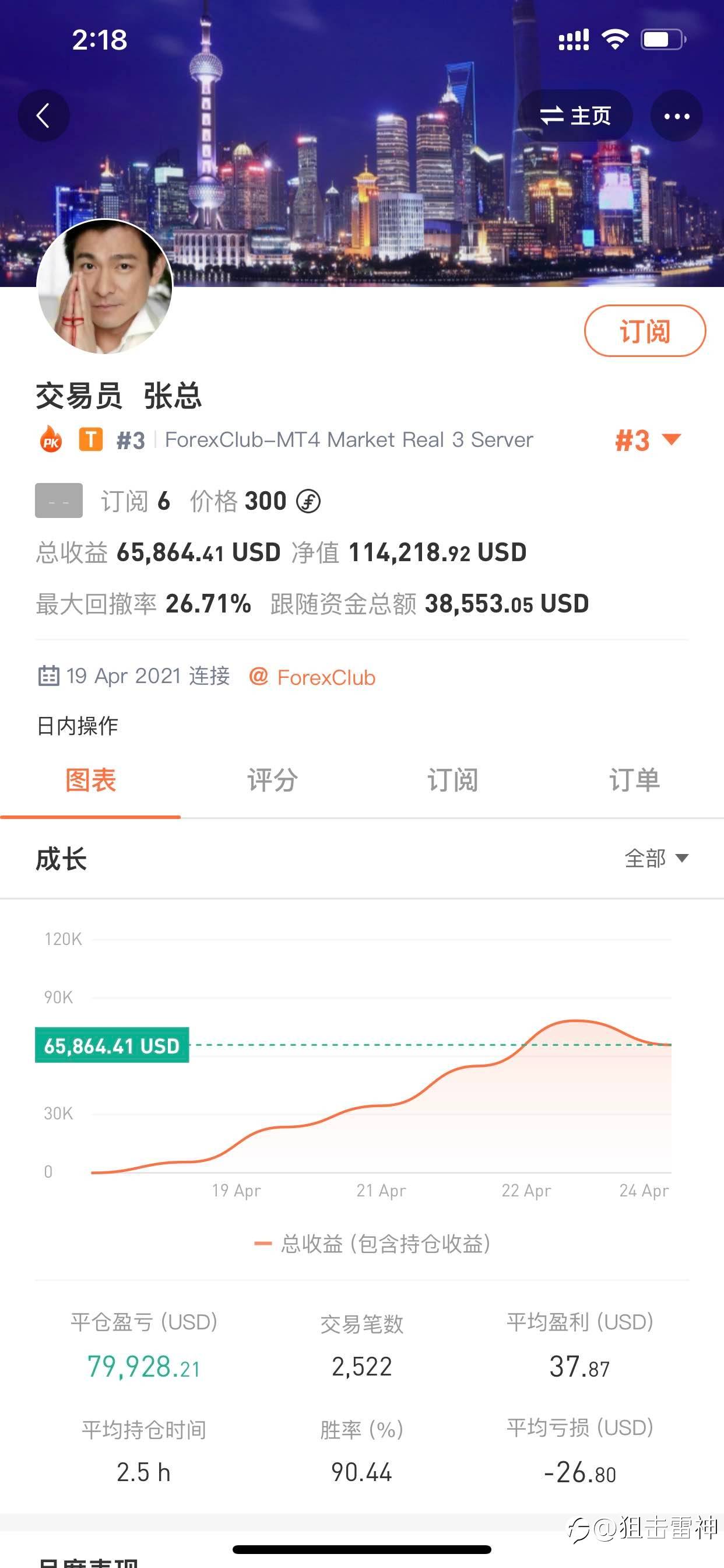 发现一个大神👍