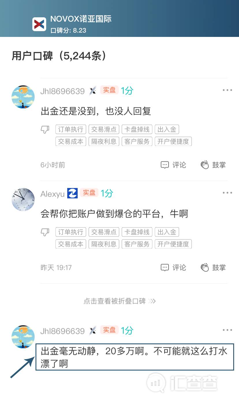 多浮夸都没用!这些平台“不出金”已成众矢之的